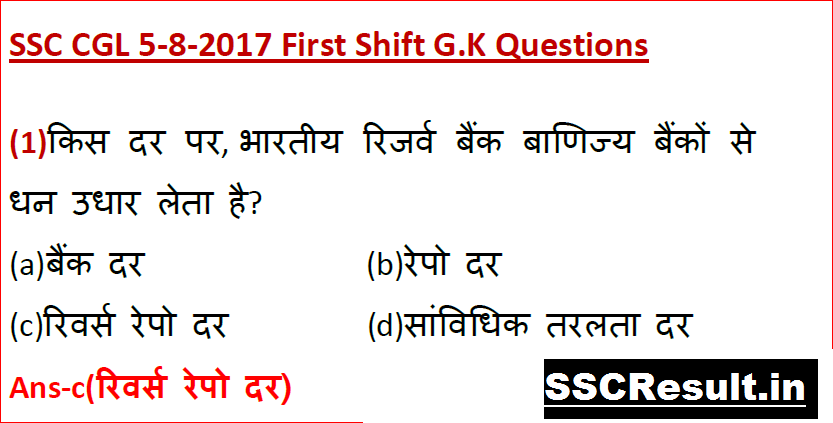 SSC CGL Previous Year GK Questions in Hindi PDF