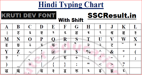 Kruti Dev Font Free Download PDF in Hindi