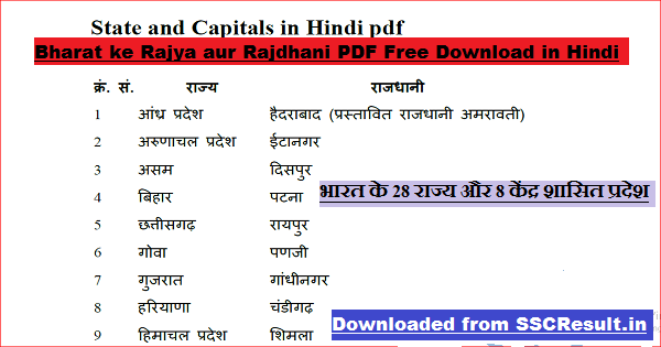 Bharat ke Rajya aur Rajdhani PDF Free Download in Hindi