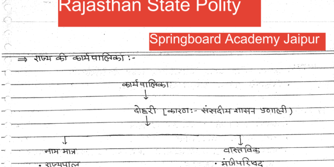 Rajasthan Polity PDF in Hindi Download