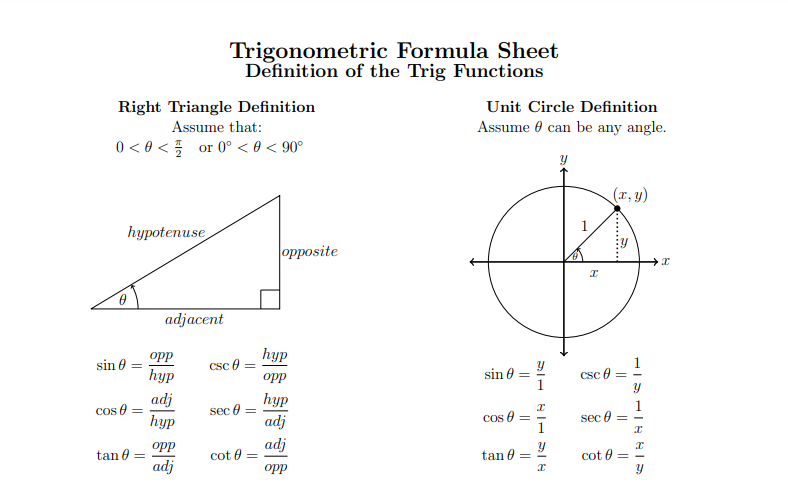 [PDF] Trigonometry Formula in Hindi | त्रिकोणमिति सूत्र हिंदी में