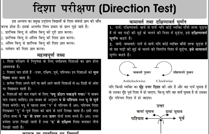 Reasoning Book in Hindi PDF Download