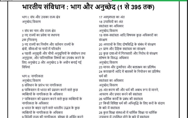 Article 1 To 395 In Hindi PDF