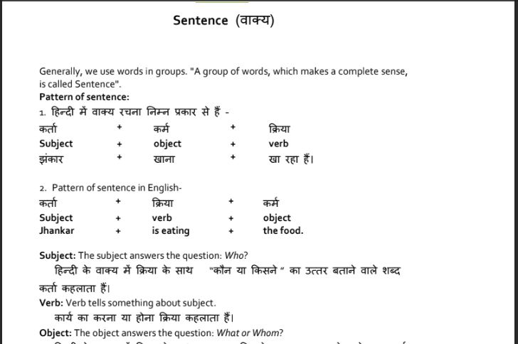 English Grammar Short Tricks Notes For Competitive Exams