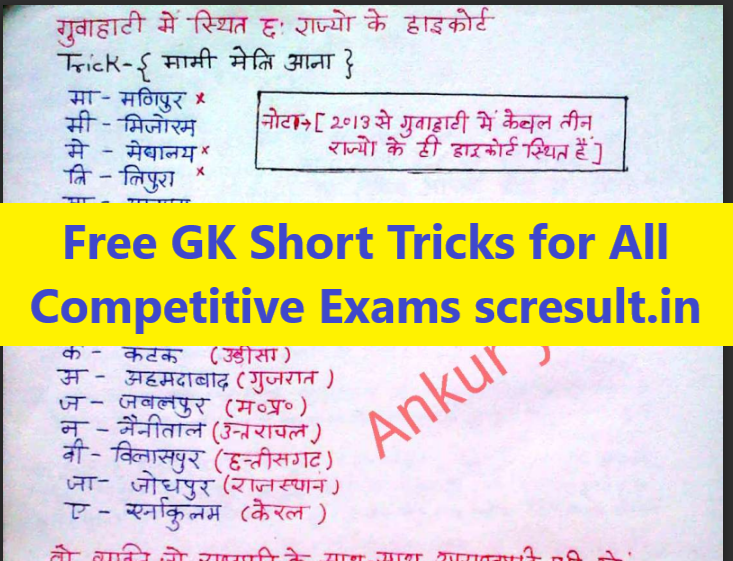 GK Short Tricks for Competitive Exam