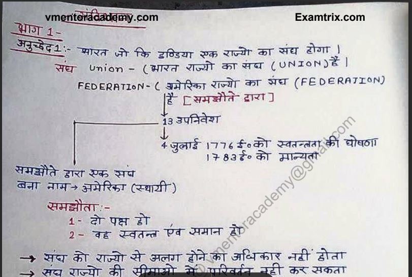 Indian Polity Handwritten Tricks PDF in Hindi